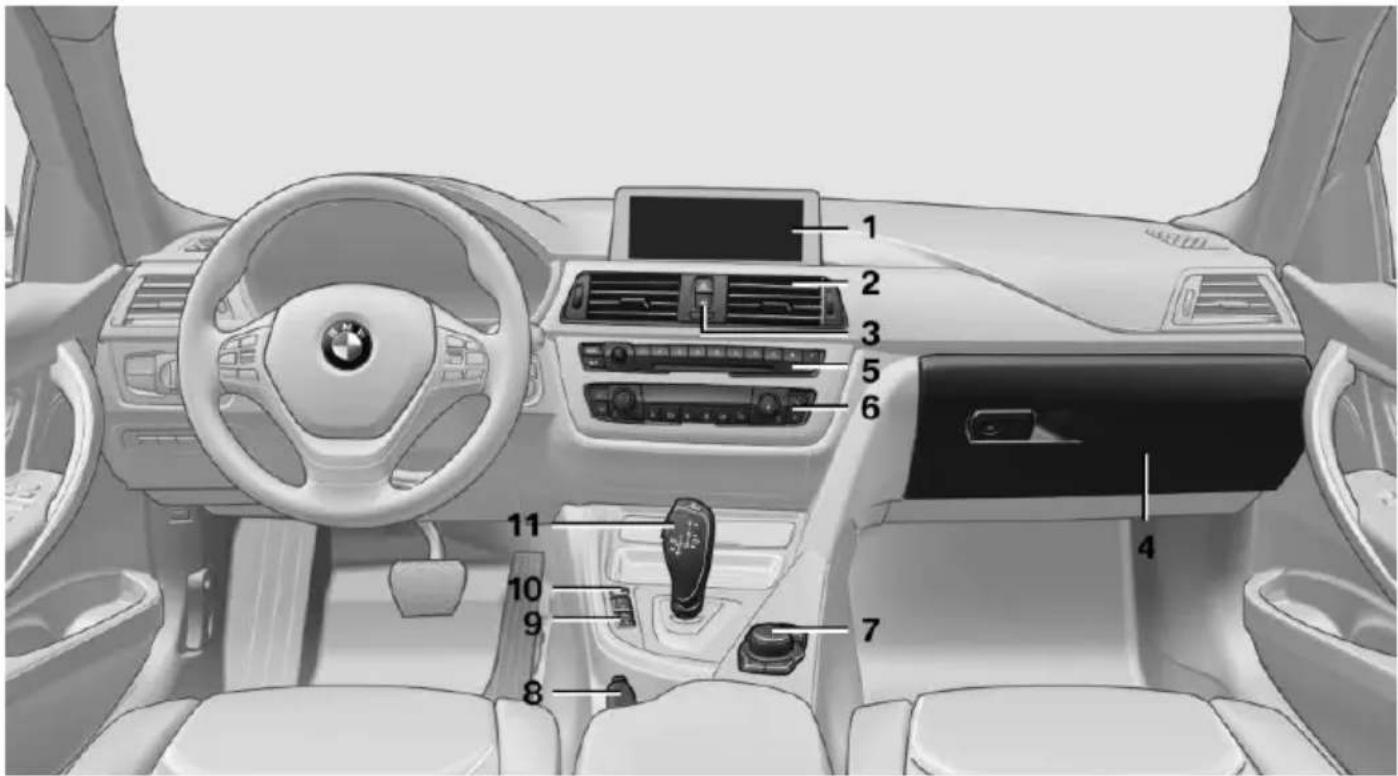 BMW 328i Sedan (2015) - All around the center console - 1