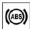 BMW 328i Sedan (2015) - Anti-lock Braking System ABS - 1