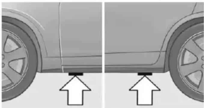 BMW 328i Sedan (2015) - Jacking points for the vehicle jack - 1