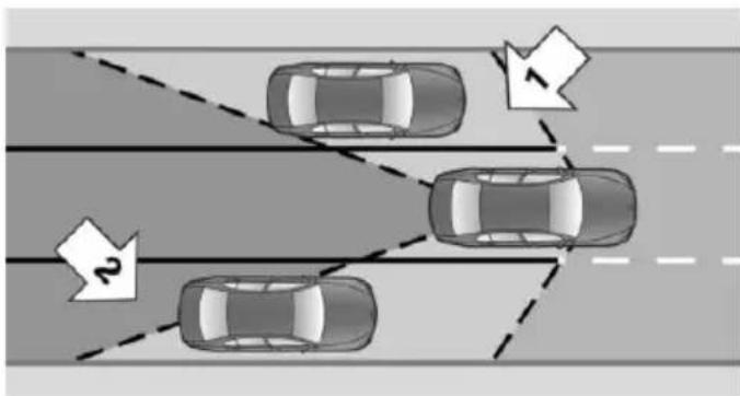 BMW 328i Sedan (2015) - Active Blind Spot Detection - 1