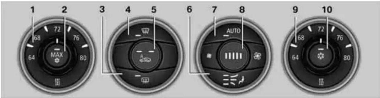 BMW Z4 sDrive30i Roadster (2009) - Automatic climate control\* - 1
