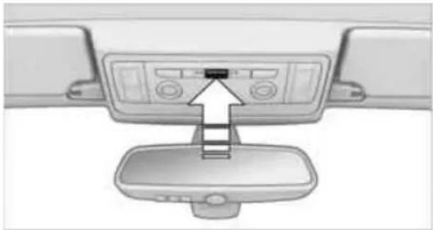 BMW Z4 sDrive30i Roadster (2009) - Switching interior lamps on/off manually - 1