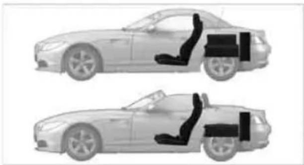 BMW Z4 sDrive30i Roadster (2009) - Stowing cargo - 1