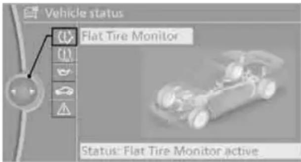 BMW Z4 sDrive30i Roadster (2009) - Status display - 1