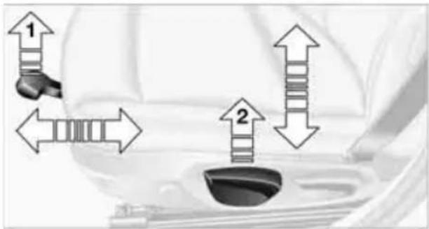 BMW Z4 sDrive30i Roadster (2009) - Manual adjustment - 2