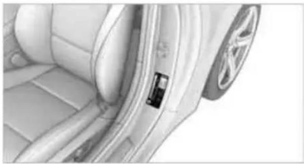 BMW Z4 sDrive30i Roadster (2009) - Determining loading limit - 1