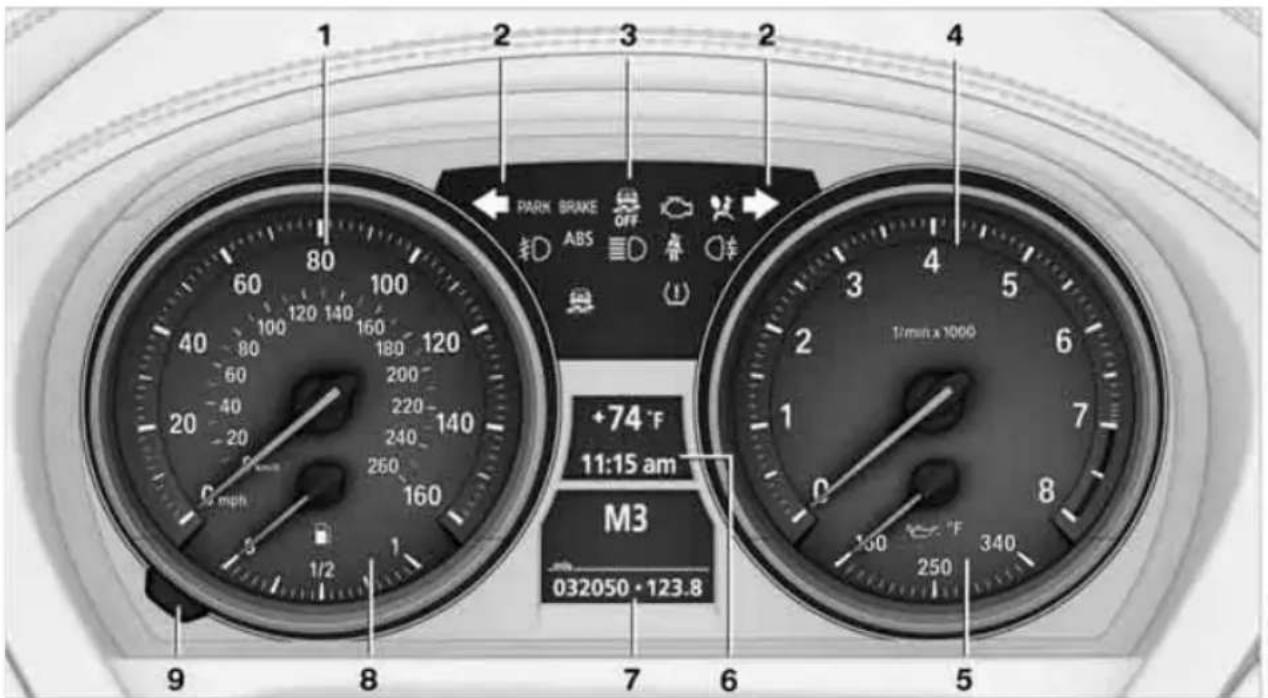 BMW Z4 sDrive30i Roadster (2009) - Instrument cluster - 1