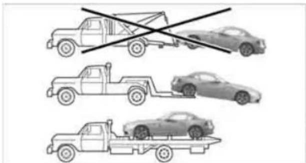 BMW Z4 sDrive30i Roadster (2009) - With a tow truck - 2
