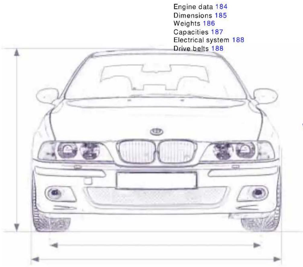 BMW M5 (2001) - Xenon lamps - 4