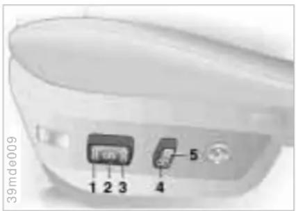 BMW M5 (2001) - Correct sitting posture - 1