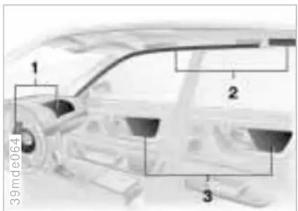 BMW M5 (2001) - Airbags - 1