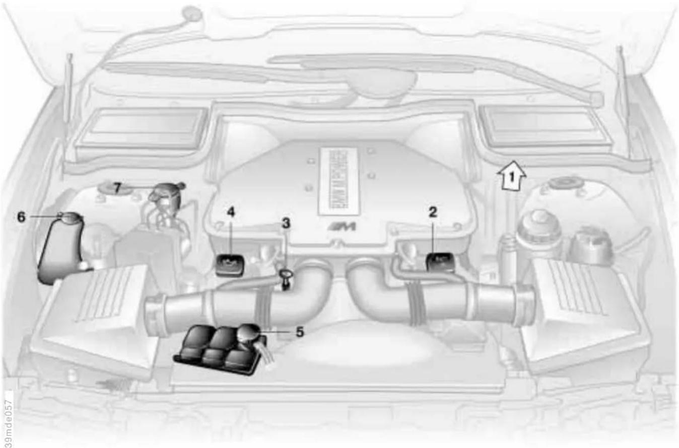 BMW M5 (2001) - Engine compartment - 1