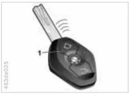BMW M5 (2001) - Opening and closing – from the outside - 1