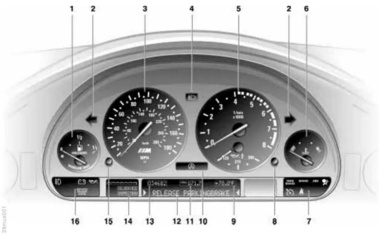 BMW M5 (2001) - Instrument cluster - 1