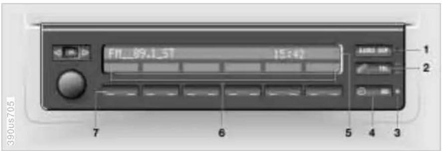 BMW M5 (2001) - Central display - 2