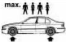 BMW M5 (2001) - Comply with tire approval specifications - 1