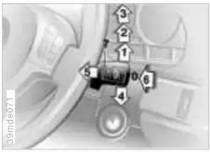 BMW M5 (2001) - Washer/Wiper system - 1