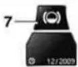BMW M3 (2011) - Possible displays - 7