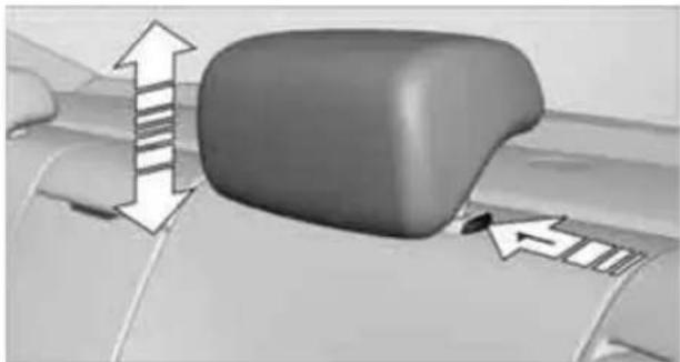 BMW M3 (2011) - Height adjustment - 1
