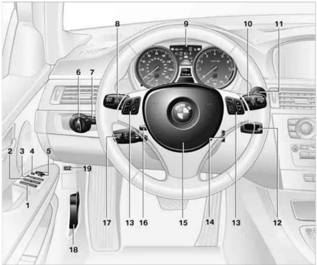 BMW M3 (2011) - Around the steering wheel: controls and displays - 1