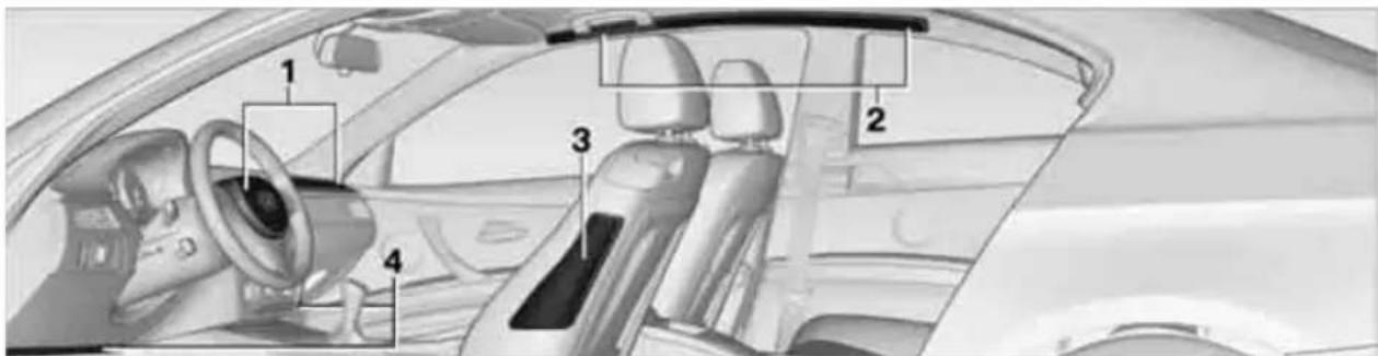 BMW M3 (2011) - Airbags - 1