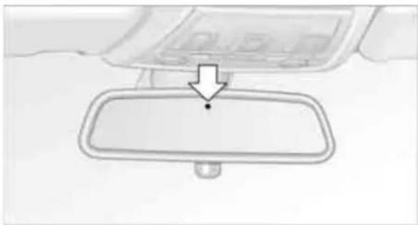 BMW M3 (2011) - Interior and exterior mirrors, automatic dimming feature\* - 1