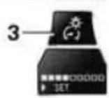 BMW M3 (2011) - Operating principle - 2