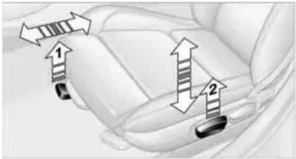 BMW M3 (2011) - Manual adjustment - 2