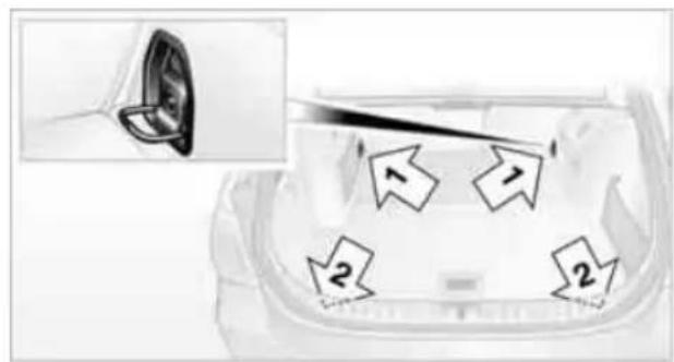 BMW M3 (2011) - Securing cargo - 1