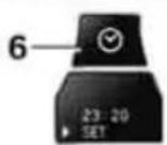 BMW M3 (2011) - Operating principle - 5