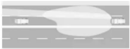 OPEL Grandland X (2017) - Fernlichtassistent - 1