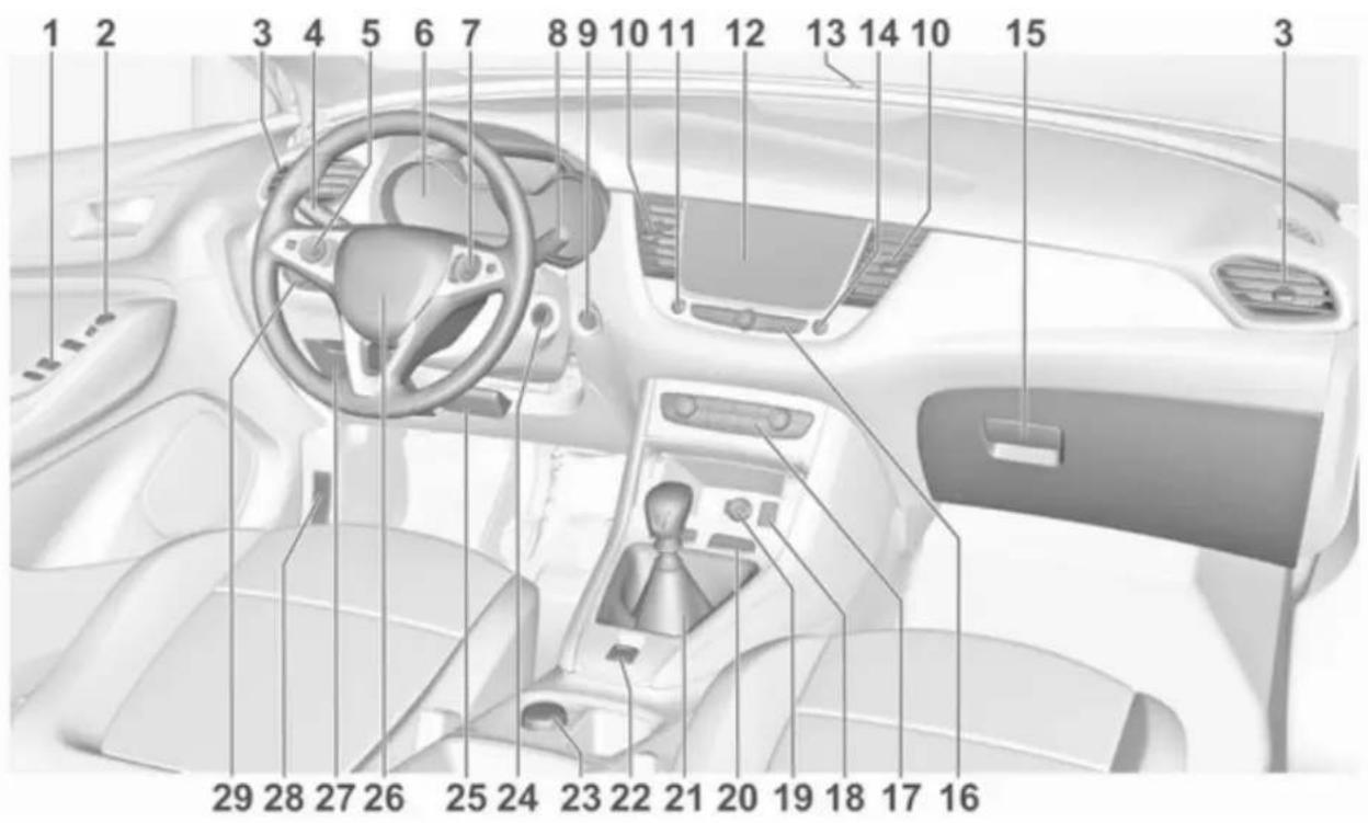 OPEL Grandland X (2017) - Kurz und bündig - 1