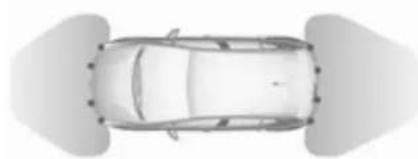 OPEL Grandland X (2017) - Fahren und Bedienung - 1