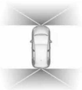 OPEL Grandland X (2017) - Automatikmodus - 2
