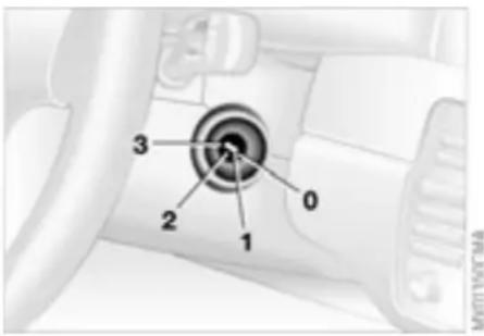 BMW 325ci Convertible (2003) - Ignition lock - 1