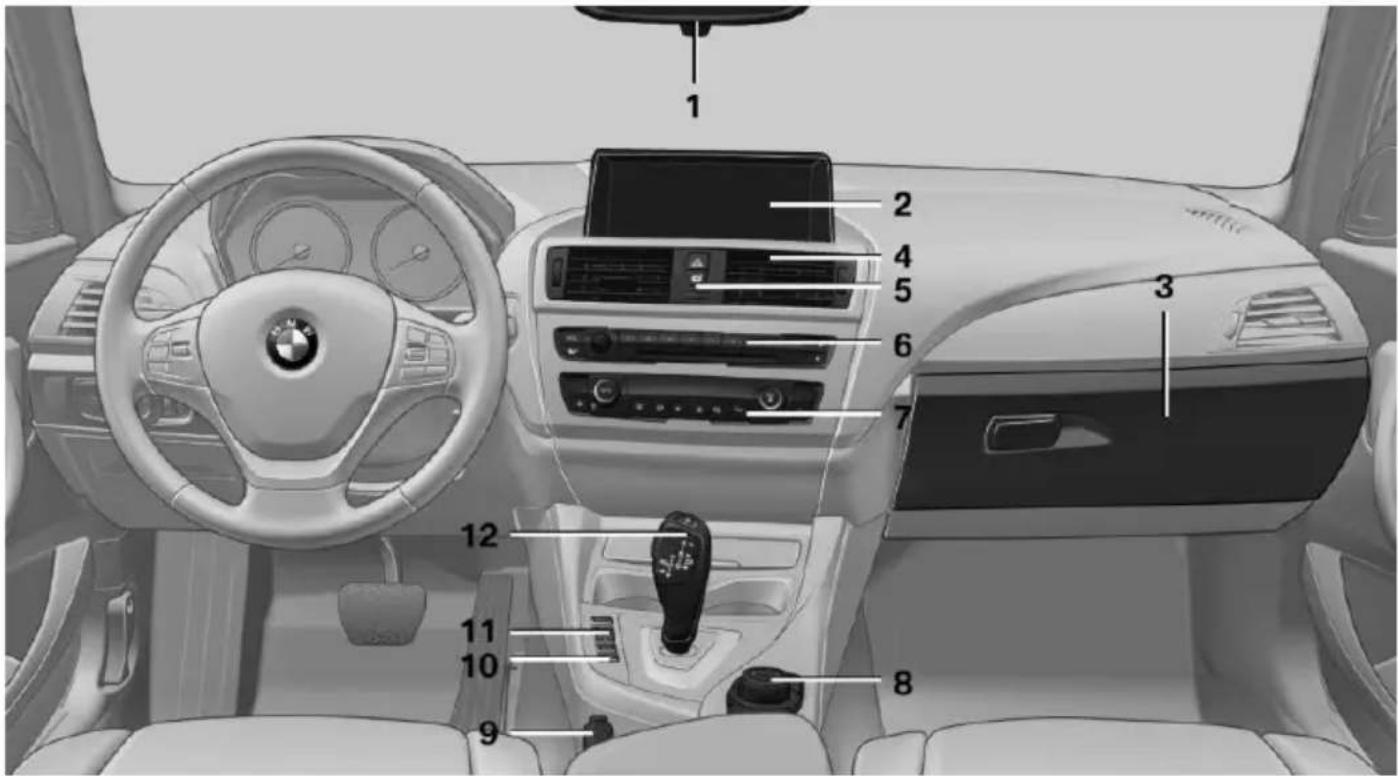 BMW 228i Coupe (2014) - All around the center console - 1