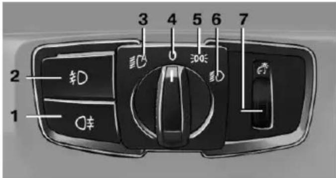 BMW 228i Coupe (2014) - Vehicle equipment - 1