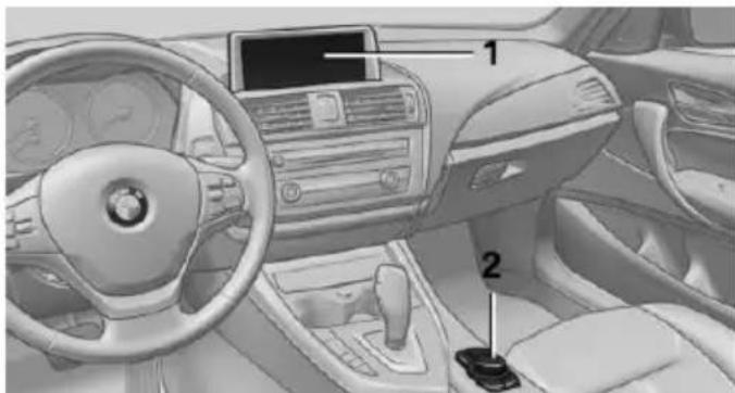 BMW 228i Coupe (2014) - Controls at a glance - 1