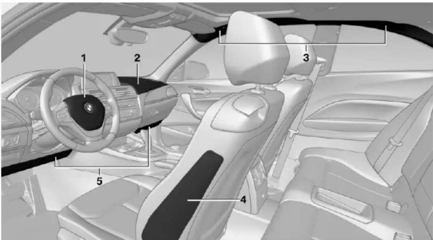 BMW 228i Coupe (2014) - Airbags - 1