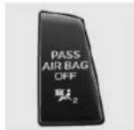 BMW 228i Coupe (2014) - Indicator lamp for the front passenger airbags - 2