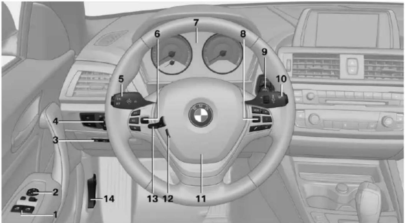 BMW 228i Coupe (2014) - Vehicle equipment - 1