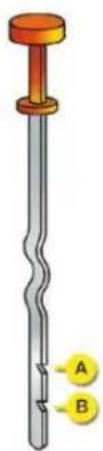 CITROEN C5 Dag (2008) - Oil level - 2