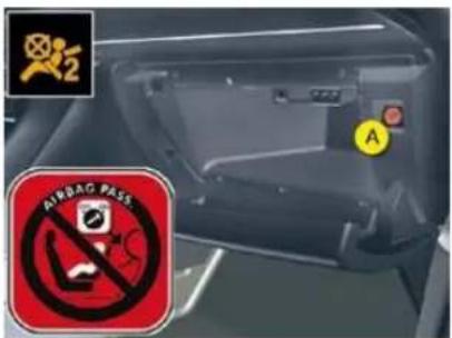 AIRBAG PASS A