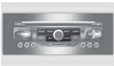CITROEN C5 Dag (2008) - Displays on the screen - 1
