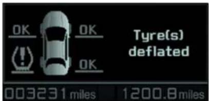 OK OK OK Tyre(s) deflated 003231 miles 1200.8 miles