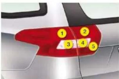 Diagram of a car's rear window highlighting five numbered zones with yellow markers
