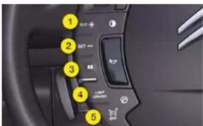 Car interior control panel with numbered buttons and function labels