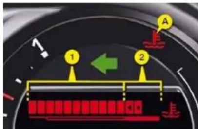 Diagram showing a car speedometer with labeled components and directional arrows, including a green arrow indicating leftward movement.