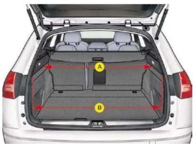 CITROEN C5 Dag (2008) - TECHNICAL DATA - 1