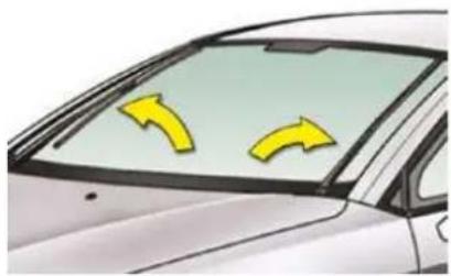 CITROEN C5 Dag (2008) - Automatic windscreen wiping - 1